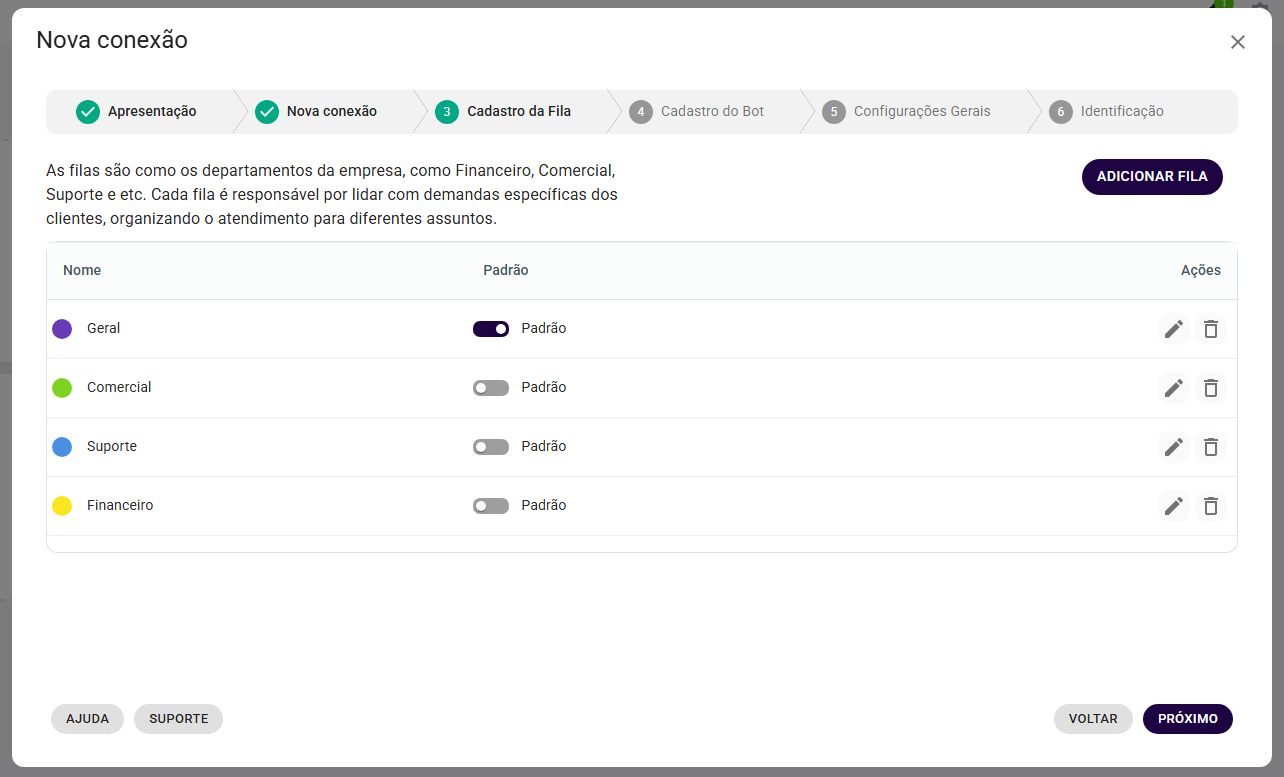 aba cadastro de fila
