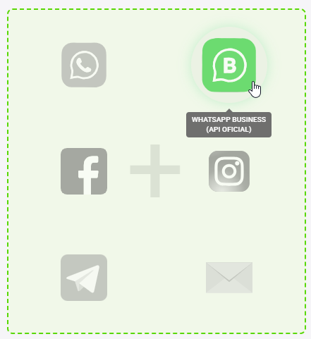 Atendimento em aberto selecionado